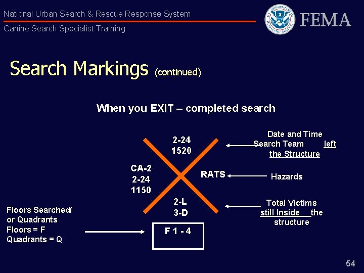 National Urban Search & Rescue Response System Canine Search Specialist Training Search Markings (continued)