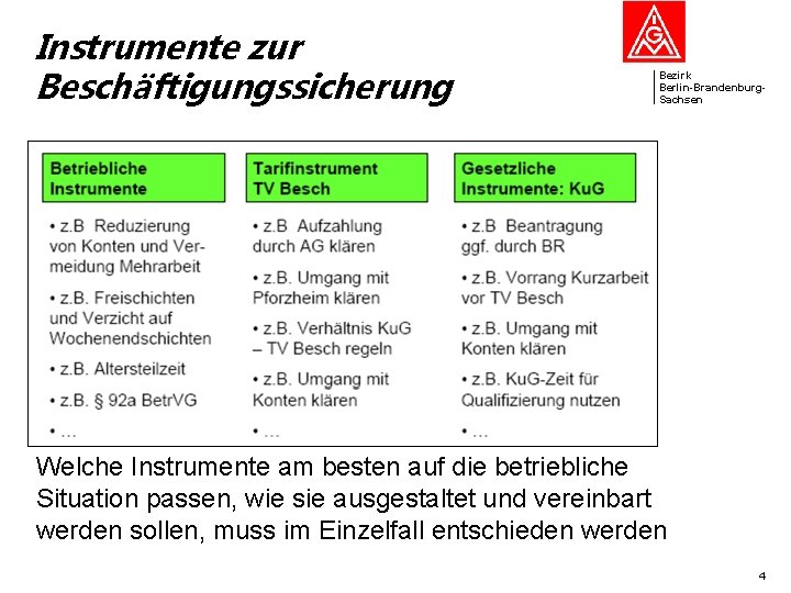 Instrumente zur Beschäftigungssicherung Bezirk Berlin-Brandenburg. Sachsen Welche Instrumente am besten auf die betriebliche Situation