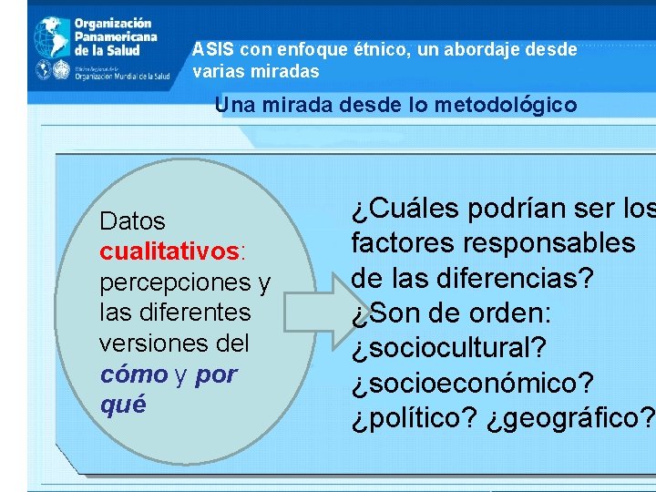 ASIS con enfoque étnico, un abordaje desde varias miradas Una mirada desde lo metodológico