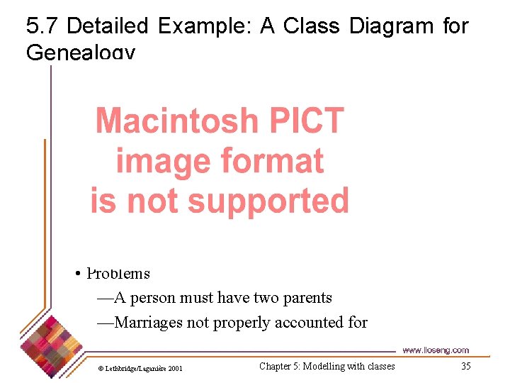 5. 7 Detailed Example: A Class Diagram for Genealogy • Problems —A person must 5. 7 Detailed Example: A Class Diagram for Genealogy • Problems —A person must