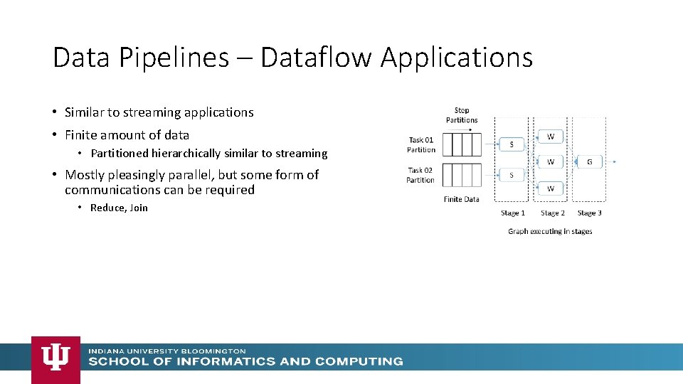 Data Pipelines – Dataflow Applications • Similar to streaming applications • Finite amount of Data Pipelines – Dataflow Applications • Similar to streaming applications • Finite amount of