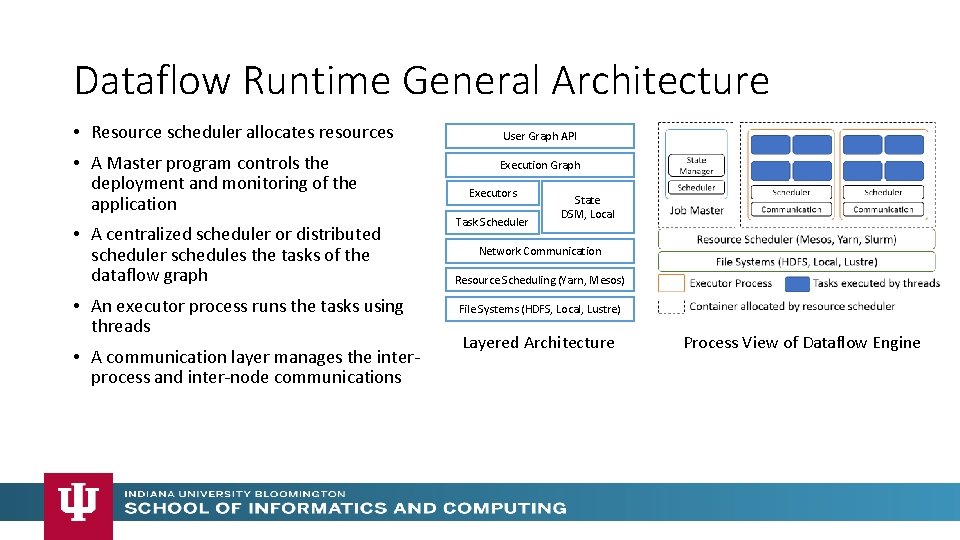 Dataflow Runtime General Architecture • Resource scheduler allocates resources • A Master program controls Dataflow Runtime General Architecture • Resource scheduler allocates resources • A Master program controls