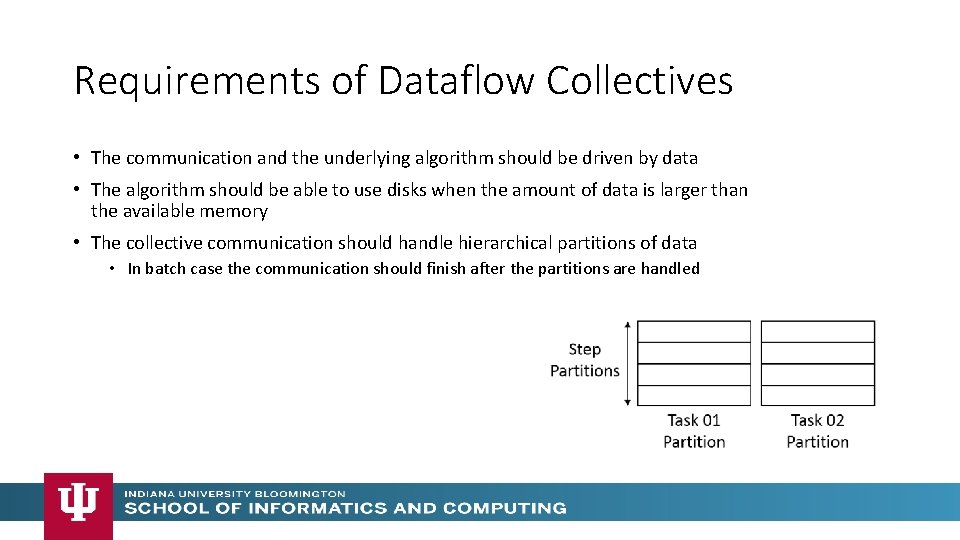 Requirements of Dataflow Collectives • The communication and the underlying algorithm should be driven Requirements of Dataflow Collectives • The communication and the underlying algorithm should be driven