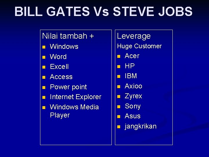 BILL GATES Vs STEVE JOBS Nilai tambah + n n n n Windows Word