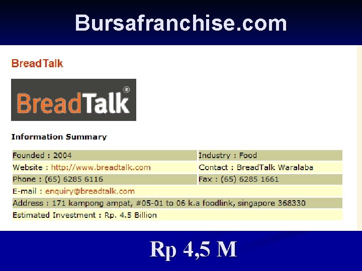 Bursafranchise. com Rp 4, 5 M 