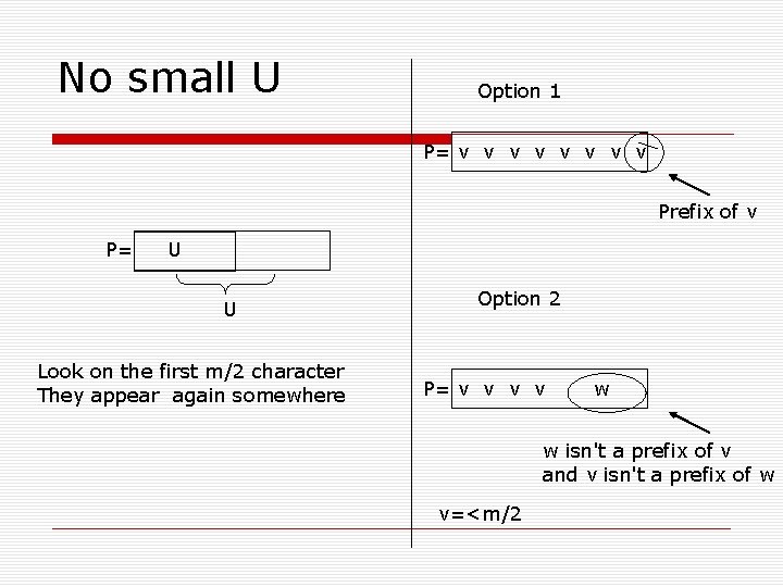 No small U Option 1 P= v v v v Prefix of v P=