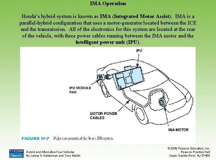 IMA Operation Honda’s hybrid system is known as IMA (Integrated Motor Assist). IMA is