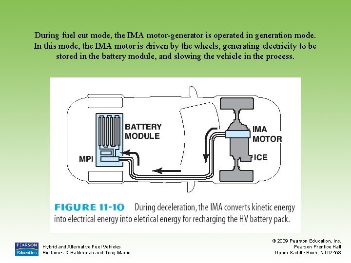 During fuel cut mode, the IMA motor-generator is operated in generation mode. In this