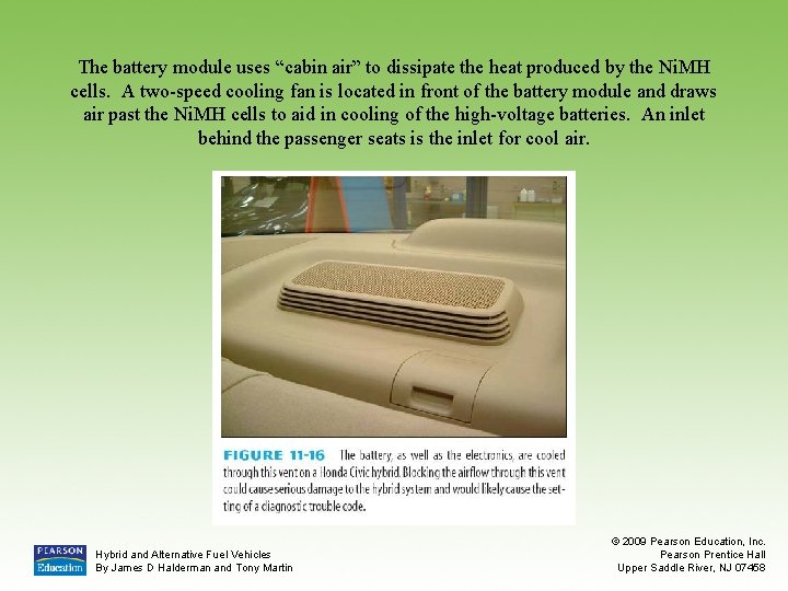 The battery module uses “cabin air” to dissipate the heat produced by the Ni.