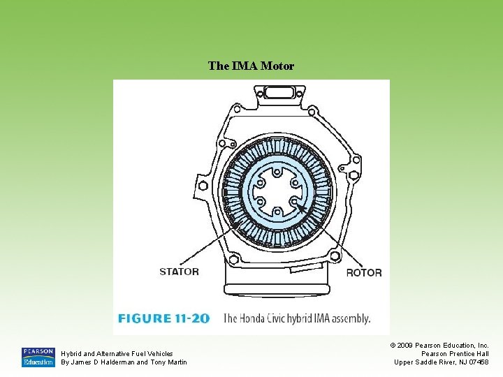 The IMA Motor Hybrid and Alternative Fuel Vehicles By James D Halderman and Tony