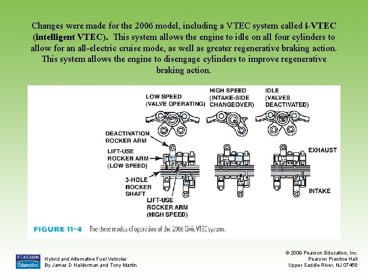 Changes were made for the 2006 model, including a VTEC system called i-VTEC (intelligent