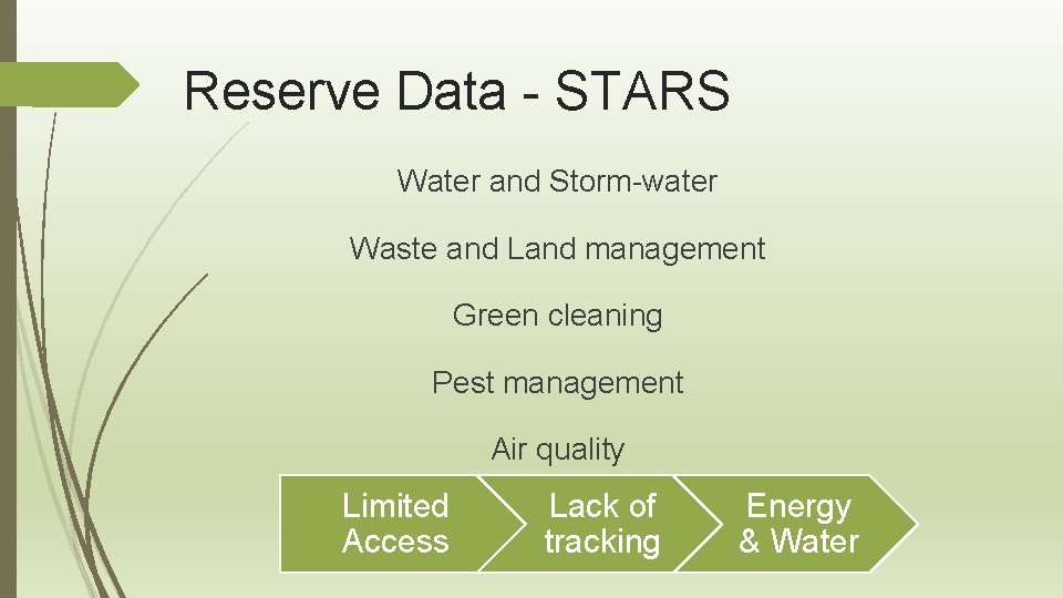 Reserve Data - STARS Water and Storm-water Waste and Land management Green cleaning Pest