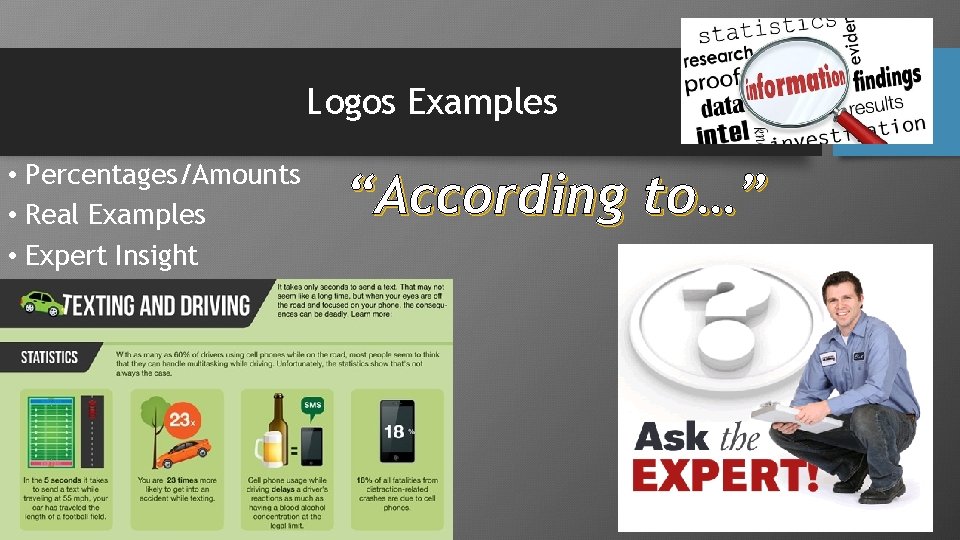 Logos Examples • Percentages/Amounts • Real Examples • Expert Insight “According to…” 