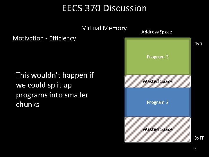 EECS 370 Discussion Virtual Memory Motivation - Efficiency Address Space 0 x 0 Program