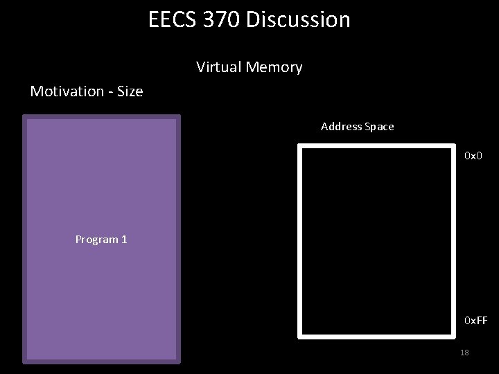 EECS 370 Discussion Virtual Memory Motivation - Size Address Space 0 x 0 Program