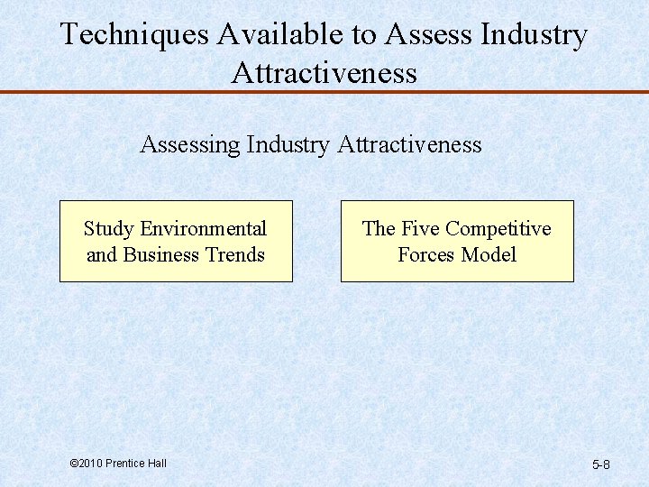 Techniques Available to Assess Industry Attractiveness Assessing Industry Attractiveness Study Environmental and Business Trends