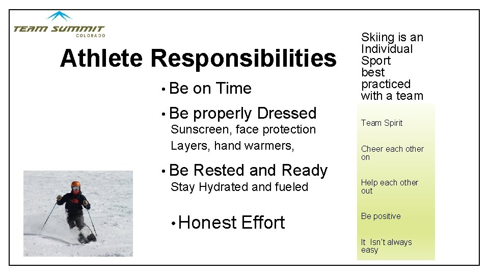 Athlete Responsibilities • Be on Time • Be properly Dressed Sunscreen, face protection Layers,