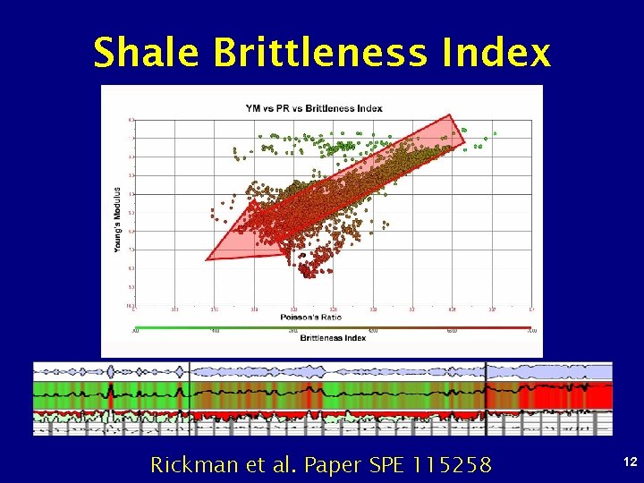Shale Brittleness Index Rickman et al. Paper SPE 115258 12 