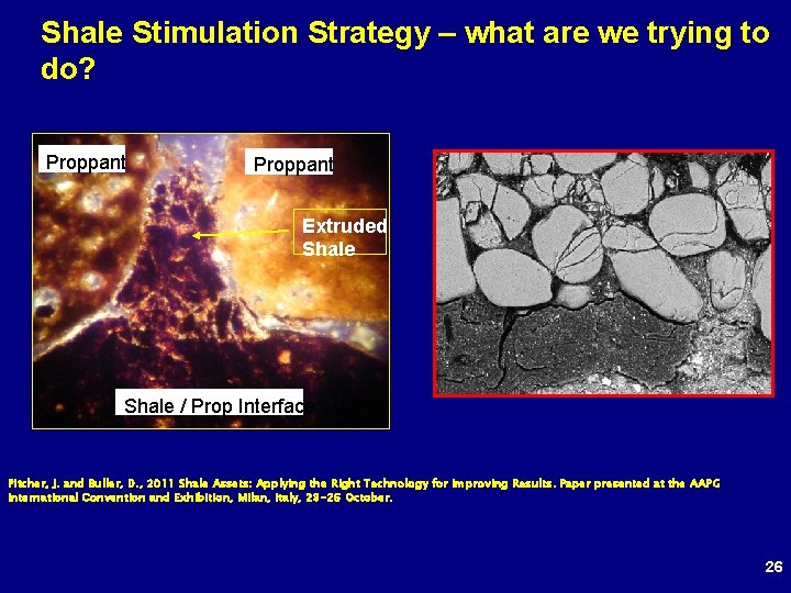 Shale Stimulation Strategy – what are we trying to do? Proppant Extruded Shale /