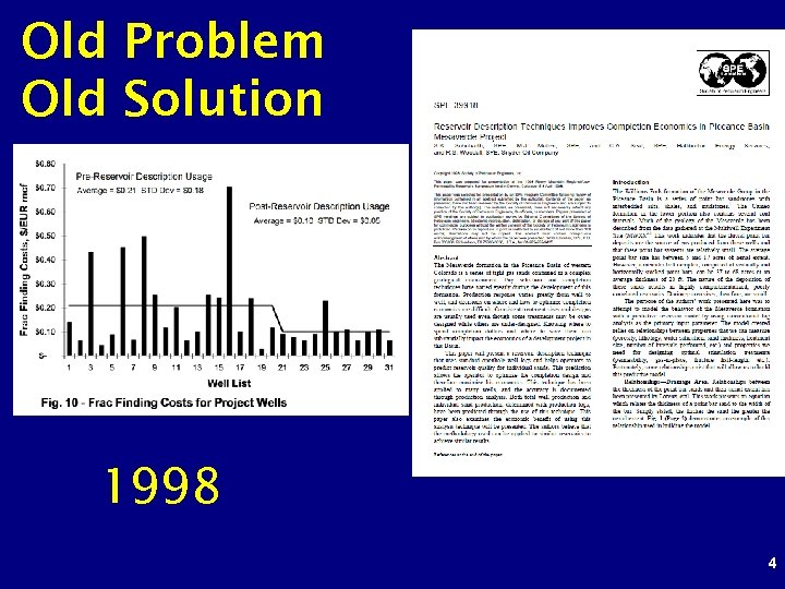 Old Problem Old Solution 1998 4 