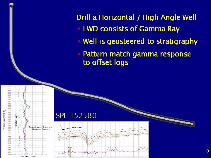 Drill a Horizontal / High Angle Well § LWD consists of Gamma Ray §