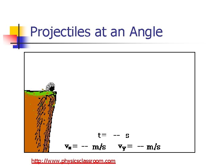 Projectiles at an Angle http: //www. physicsclassroom. com 