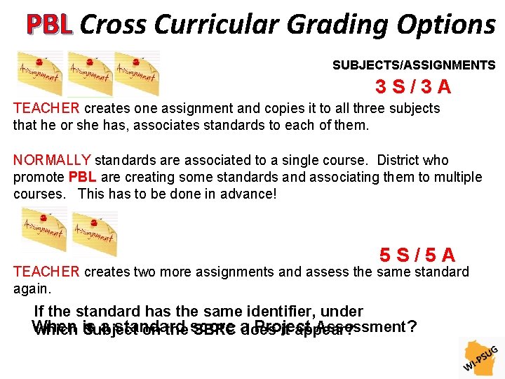 PBL Cross Curricular Grading Options SUBJECTS/ASSIGNMENTS 3 S/3 A TEACHER creates one assignment and