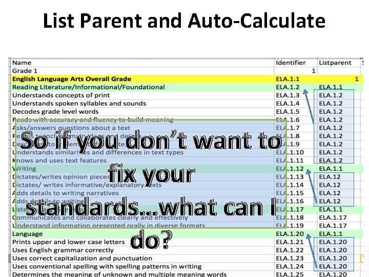 List Parent and Auto-Calculate So if you don’t want to fix your standards…what can