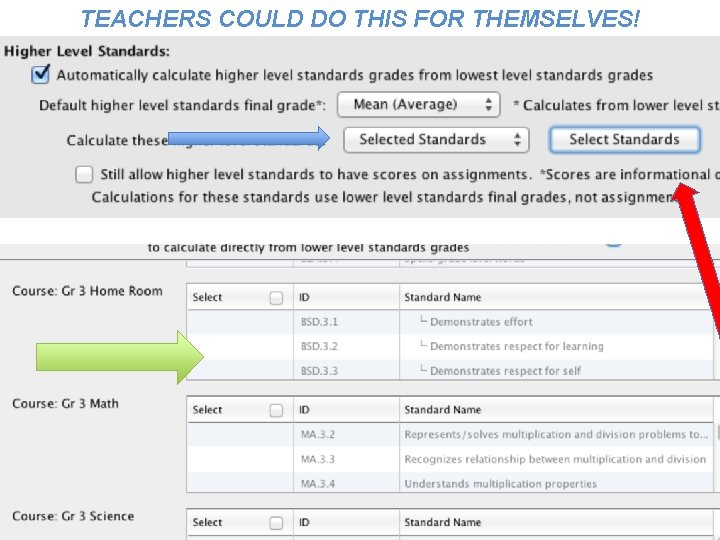 TEACHERS COULD DO THIS FOR THEMSELVES! 