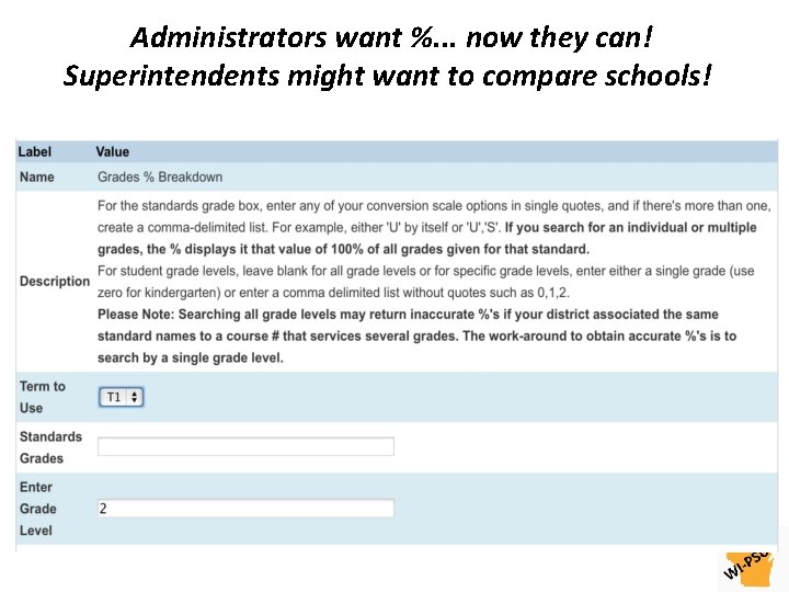 Administrators want %. . . now they can! Superintendents might want to compare schools!