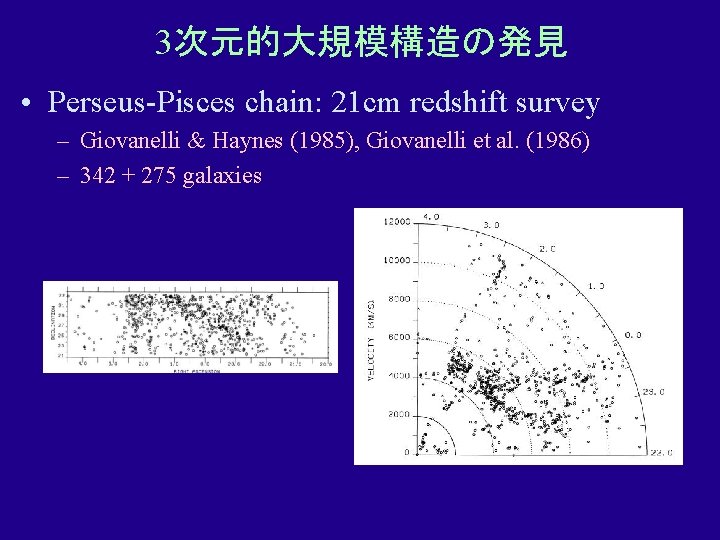 3次元的大規模構造の発見 • Perseus-Pisces chain: 21 cm redshift survey – Giovanelli & Haynes (1985), Giovanelli