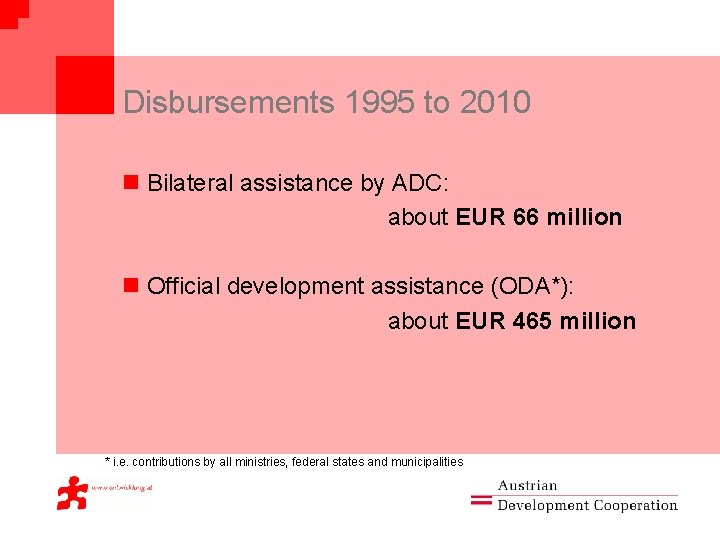 Disbursements 1995 to 2010 n Bilateral assistance by ADC: about EUR 66 million n