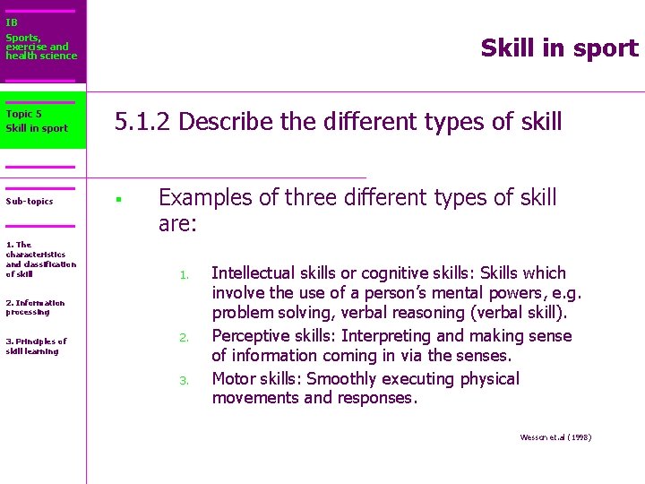 IB Sports exercise and health science Topic 5