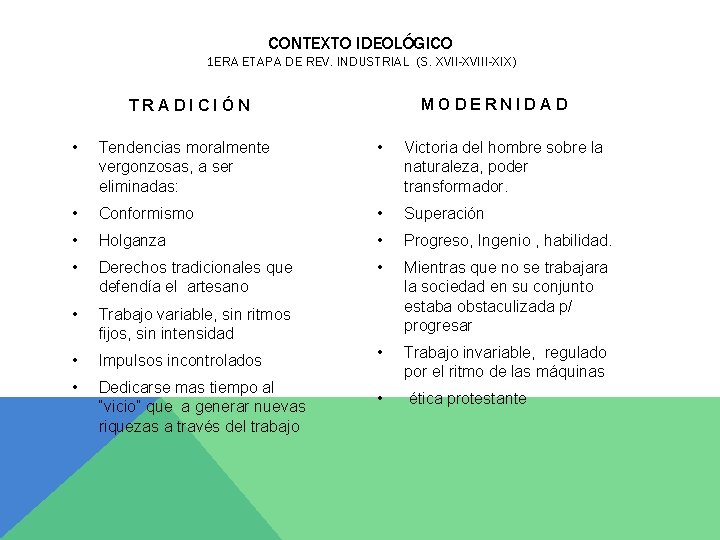 CONTEXTO IDEOLÓGICO 1 ERA ETAPA DE REV. INDUSTRIAL (S. XVII-XVIII-XIX) MODERNIDAD TRADICIÓN • Tendencias