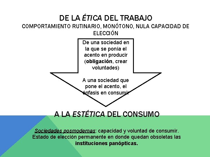 DE LA ÉTICA DEL TRABAJO COMPORTAMIENTO RUTINARIO, MONÓTONO, NULA CAPACIDAD DE ELECCIÓN De una