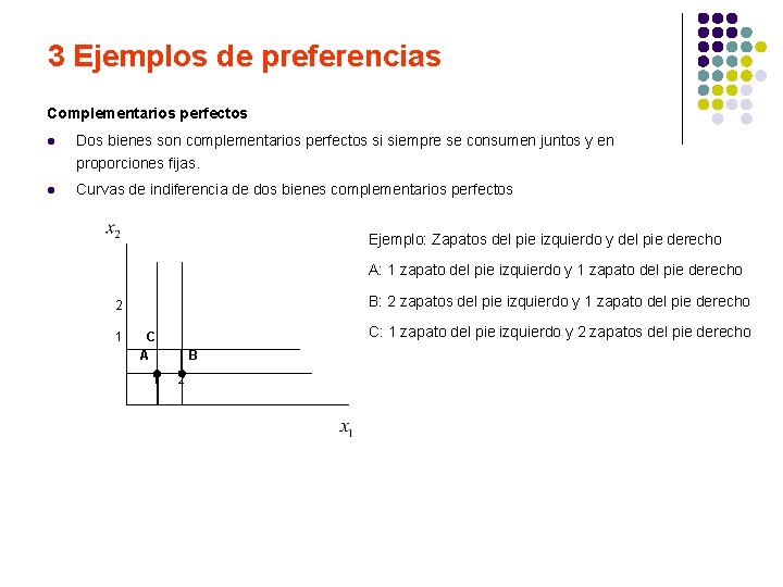 3 Ejemplos de preferencias Complementarios perfectos l Dos bienes son complementarios perfectos si siempre