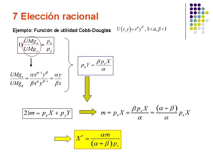 7 Elección racional Ejemplo: Función de utilidad Cobb-Douglas 