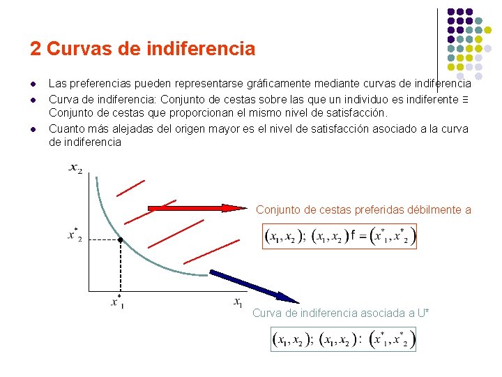 2 Curvas de indiferencia l l l Las preferencias pueden representarse gráficamente mediante curvas
