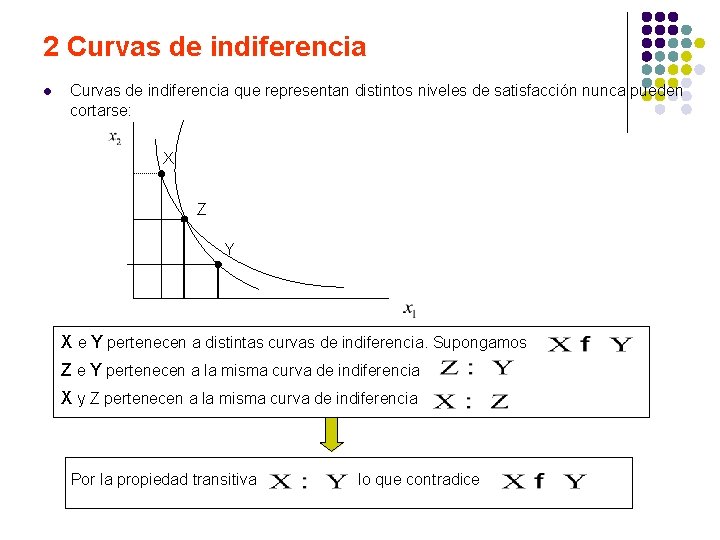 2 Curvas de indiferencia l Curvas de indiferencia que representan distintos niveles de satisfacción