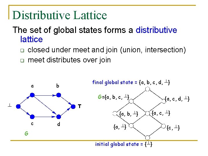 Distributive Lattice The set of global states forms a distributive lattice q q closed