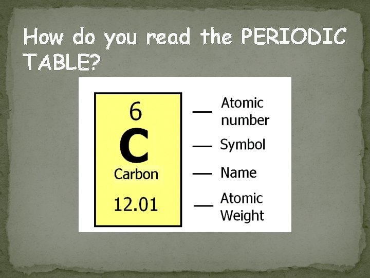How do you read the PERIODIC TABLE? 