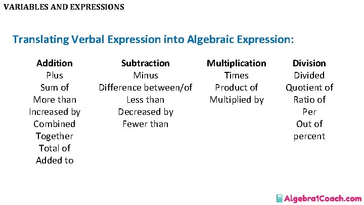 VARIABLES AND EXPRESSIONS Translating Verbal Expression into Algebraic Expression: Addition Plus Sum of More