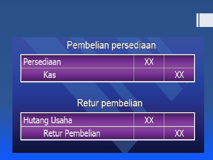 Jurnal transaksi persedian 