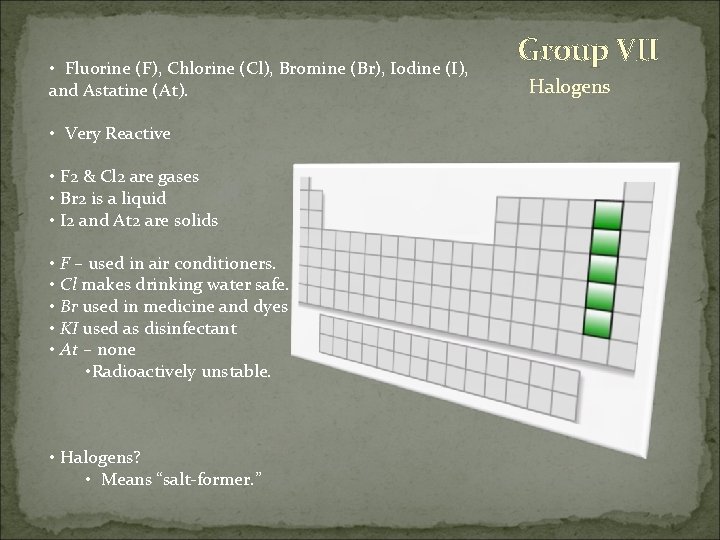  • Fluorine (F), Chlorine (Cl), Bromine (Br), Iodine (I), and Astatine (At). •