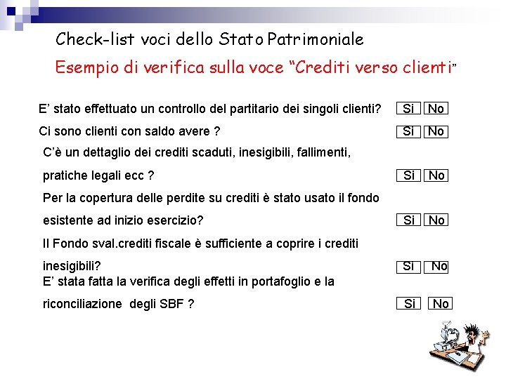 Check-list voci dello Stato Patrimoniale Esempio di verifica sulla voce “Crediti verso clienti ”