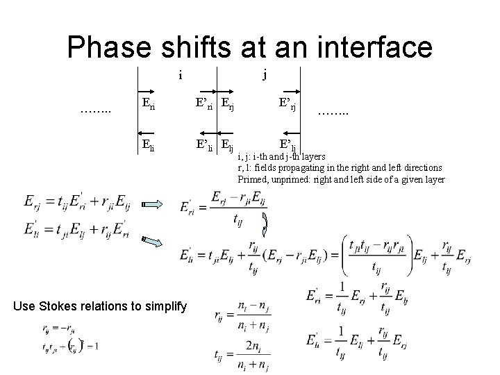 Phase shifts at an interface j i ……. . Eri E’ri Erj E’rj Eli