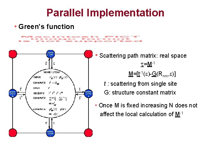 Parallel Implementation • Green’s function • Scattering path matrix: real space t=M-1 M=[t-1( )-G(Rnm,