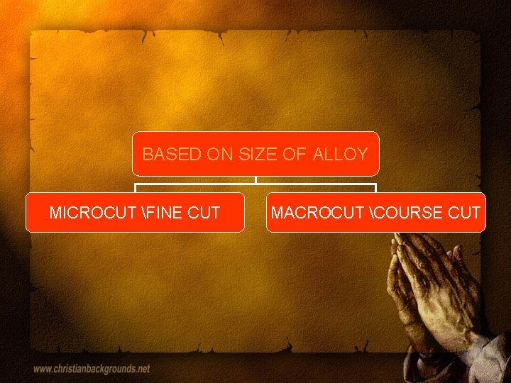 BASED ON SIZE OF ALLOY MICROCUT FINE CUT MACROCUT COURSE CUT 