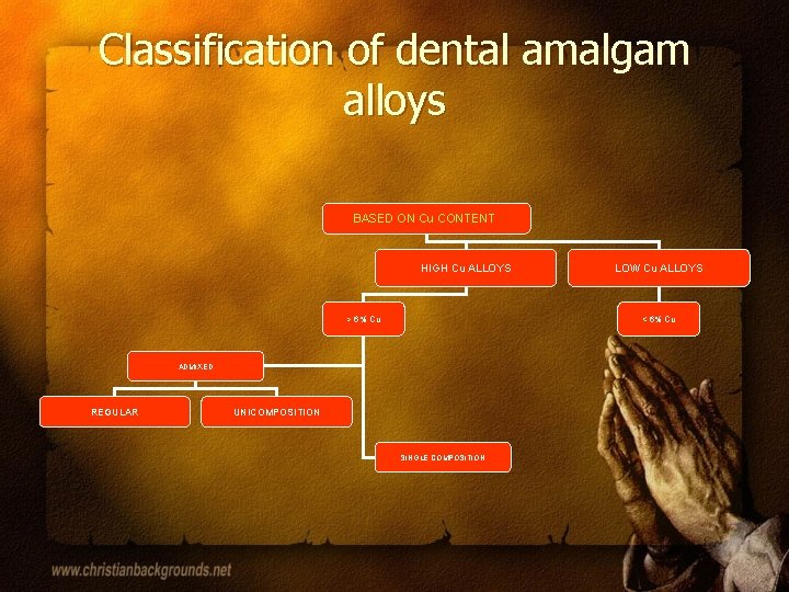 Classification of dental amalgam alloys BASED ON Cu CONTENT HIGH Cu ALLOYS > 6%