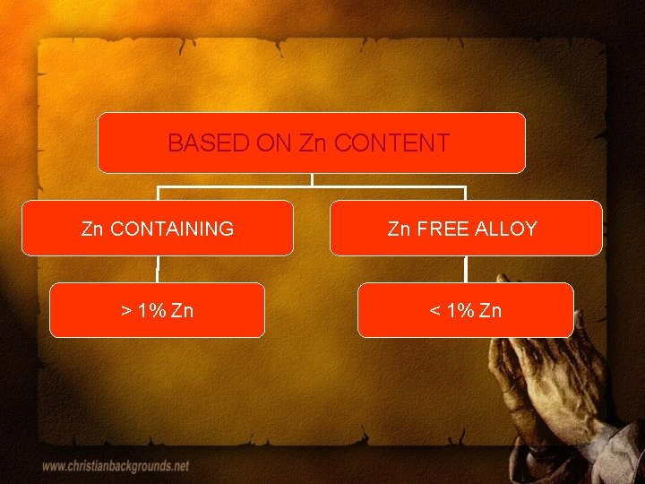 BASED ON Zn CONTENT Zn CONTAINING Zn FREE ALLOY > 1% Zn < 1%